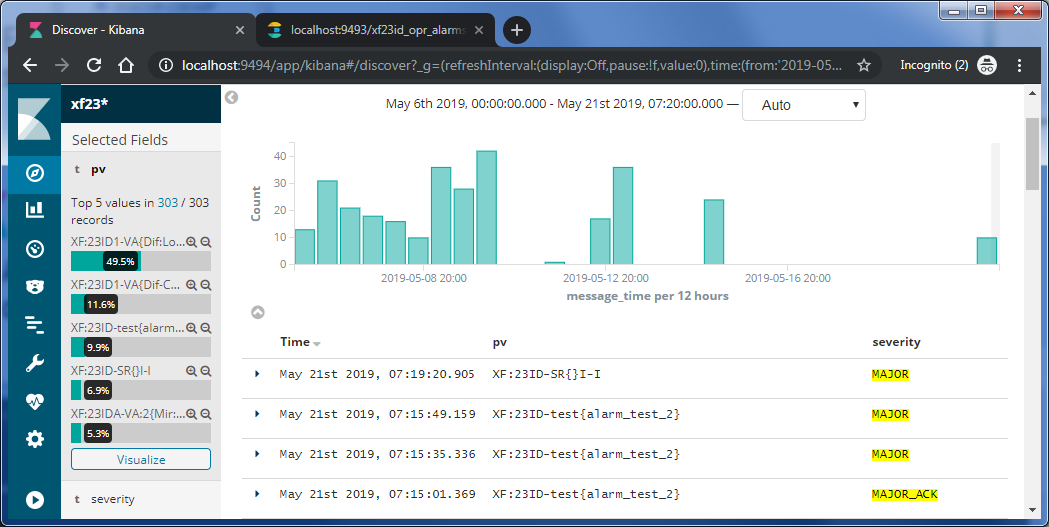 ../../../_images/alarm_kibana.png